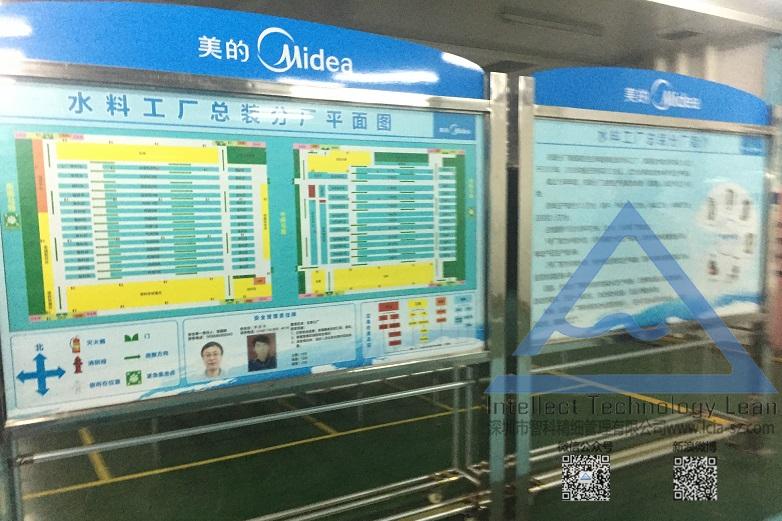 LCIA柔性精益走进美的