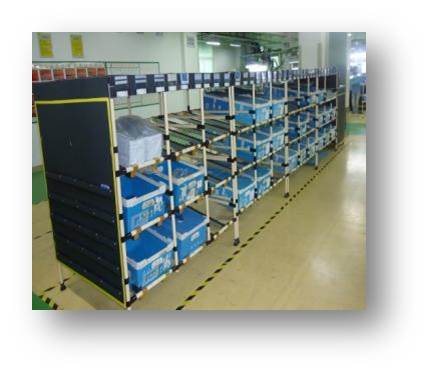 目视化先出先入货架